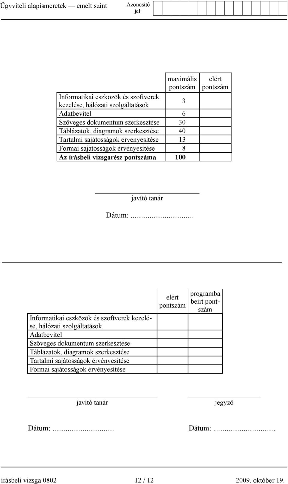 .. Informatikai eszközök és szoftverek kezelése, hálózati szolgáltatások Adatbevitel Szöveges dokumentum szerkesztése Táblázatok, diagramok szerkesztése Tartalmi