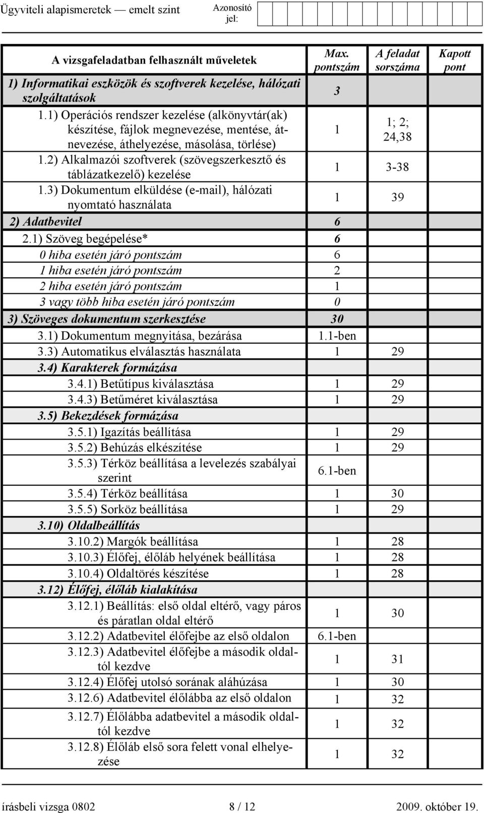 2) Alkalmazói szoftverek (szövegszerkesztő és táblázatkezelő) kezelése 1 3-38 1.3) Dokumentum elküldése (e-mail), hálózati nyomtató használata 1 39 2) Adatbevitel 6 2.