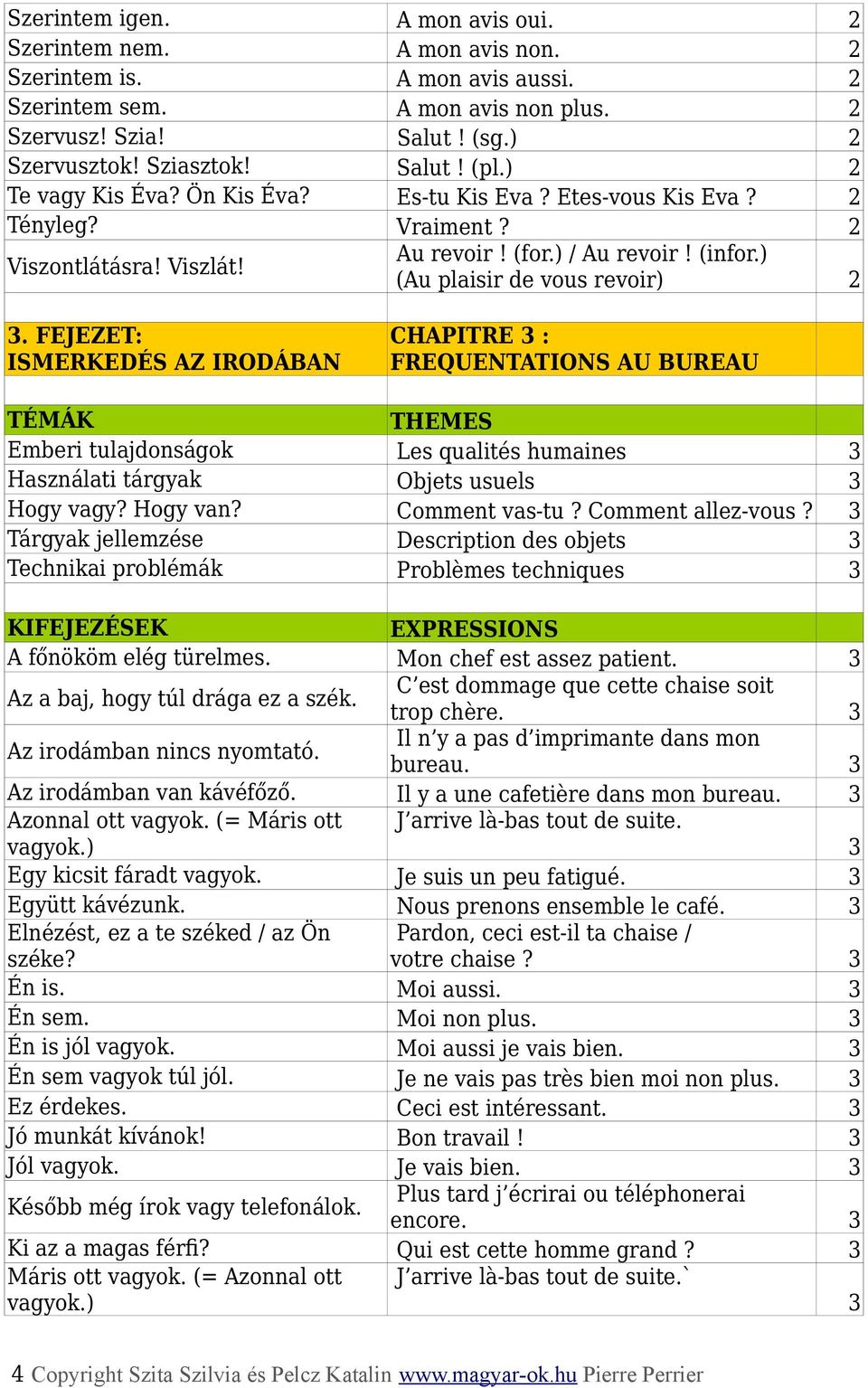 FEJEZET: ISMERKEDÉS AZ IRODÁBAN CHAPITRE 3 : FREQUENTATIONS AU BUREAU Emberi tulajdonságok Les qualités humaines 3 Használati tárgyak Objets usuels 3 Hogy vagy? Hogy van? Comment vas-tu?