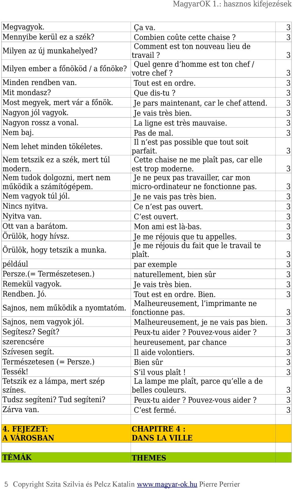 3 Nagyon jól vagyok. Je vais très bien. 3 Nagyon rossz a vonal. La ligne est très mauvaise. 3 Nem baj. Pas de mal. 3 Nem lehet minden tökéletes. Il n est pas possible que tout soit parfait.