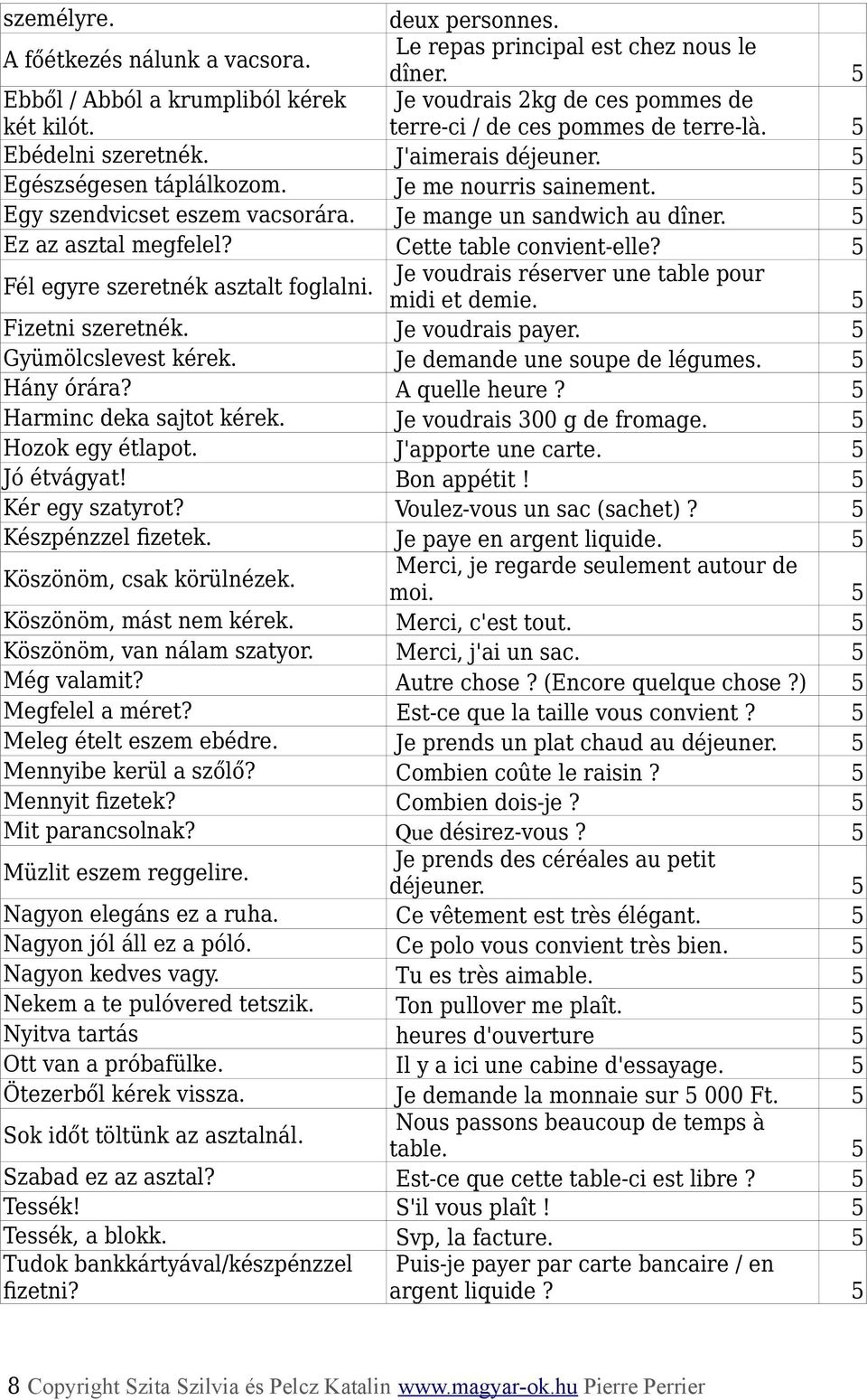 5 Ez az asztal megfelel? Cette table convient-elle? 5 Fél egyre szeretnék asztalt foglalni. Je voudrais réserver une table pour midi et demie. 5 Fizetni szeretnék. Je voudrais payer.