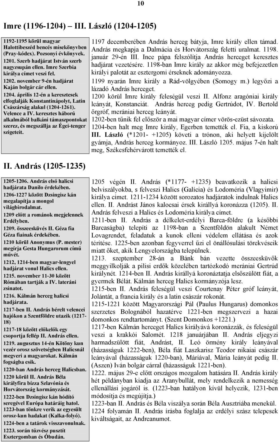 Velence a IV. keresztes háború alkalmából balkáni támaszpontokat szerez, és megszállja az Égei-tenger szigeteit. II. András (1205-1235) 1197 decemberében András herceg bátyja, Imre király ellen támad.