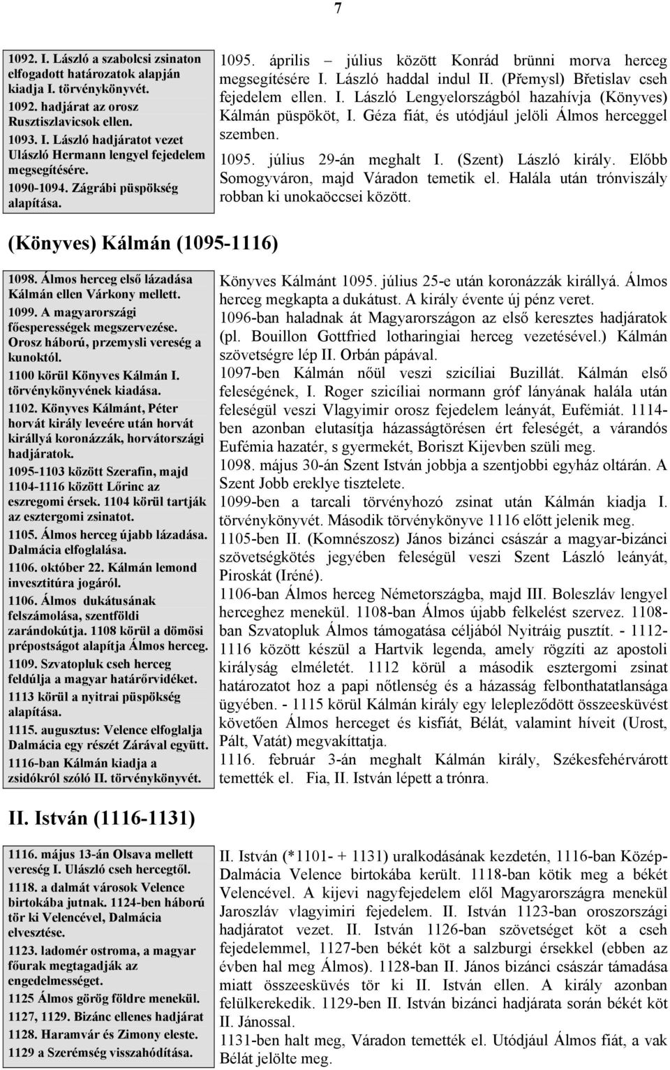 Géza fiát, és utódjául jelöli Álmos herceggel szemben. 1095. július 29-án meghalt I. (Szent) László király. Előbb Somogyváron, majd Váradon temetik el.