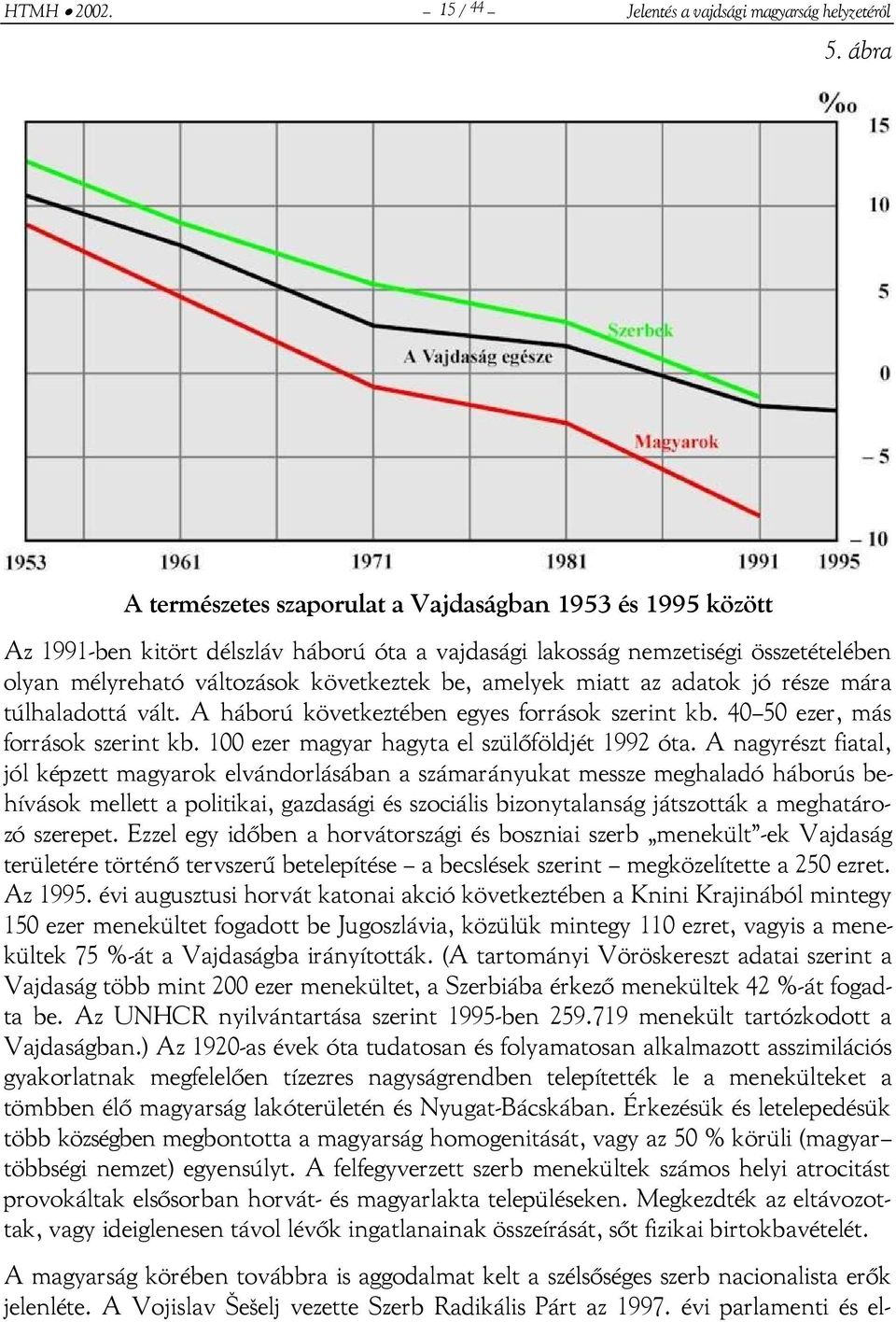 amelyek miatt az adatok jó része mára túlhaladottá vált. A háború következtében egyes források szerint kb. 40 50 ezer, más források szerint kb. 100 ezer magyar hagyta el szülőföldjét 1992 óta.