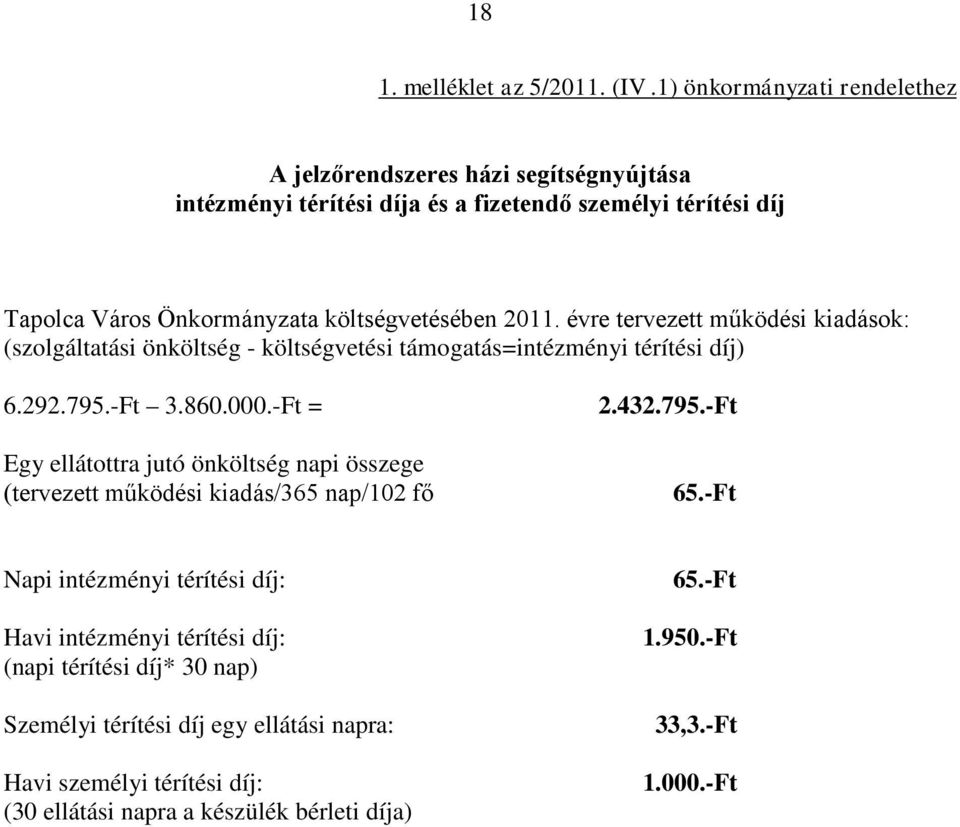 költségvetésében 2011. évre tervezett működési kiadások: (szolgáltatási önköltség - költségvetési támogatás=intézményi térítési díj) 6.292.795.-Ft 3.860.000.