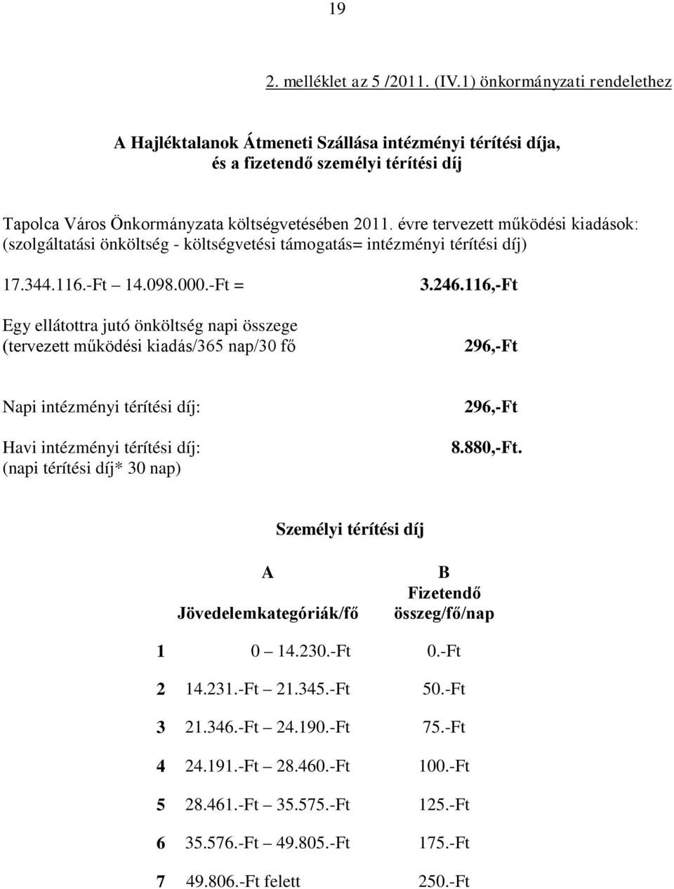 évre tervezett működési kiadások: (szolgáltatási önköltség - költségvetési támogatás= intézményi térítési díj) 17.344.116.-Ft 14.098.000.