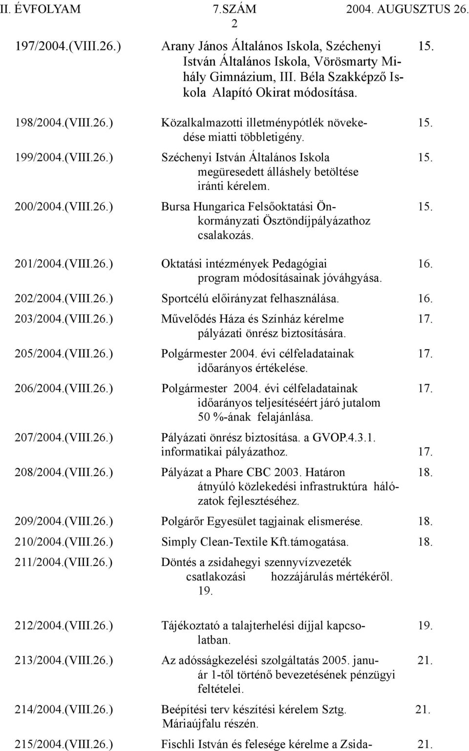 kormányzati Ösztöndíjpályázathoz csalakozás. 201/2004.(VIII.26.) Oktatási intézmények Pedagógiai 16. program módosításainak jóváhgyása. 202/2004.(VIII.26.) Sportcélú előirányzat felhasználása. 16. 203/2004.