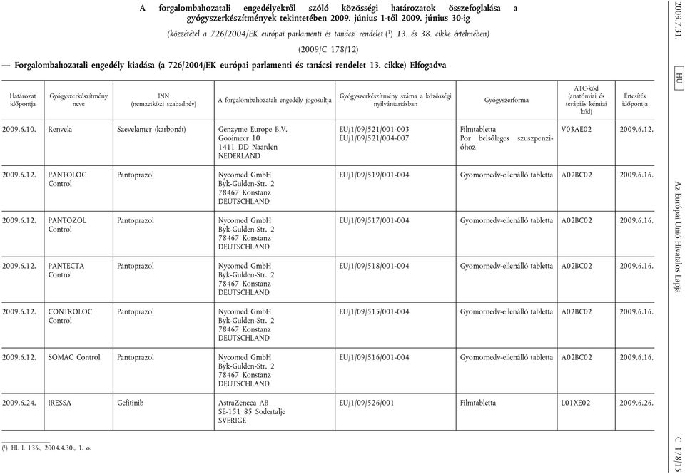 cikke értelmében) (2009/C 178/12) Forgalombahozatali engedély kiadása (a 726/2004/EK európai parlamenti és tanácsi rendelet 13. cikke) Elfogadva INN (nemzetközi szabadnév) 2009.6.10.