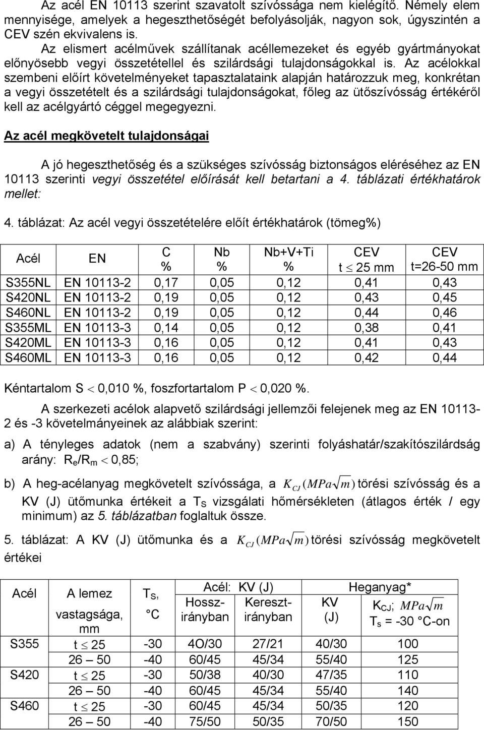 Az acélokkal zmbni lőírt kövtlménykt tapaztalataink alapján határozzuk mg, konkrétan a vgyi öztétlt é a zilárdági tulajdonágokat, főlg az ütőzívóág értékéről kll az acélgyártó céggl mggyzni.