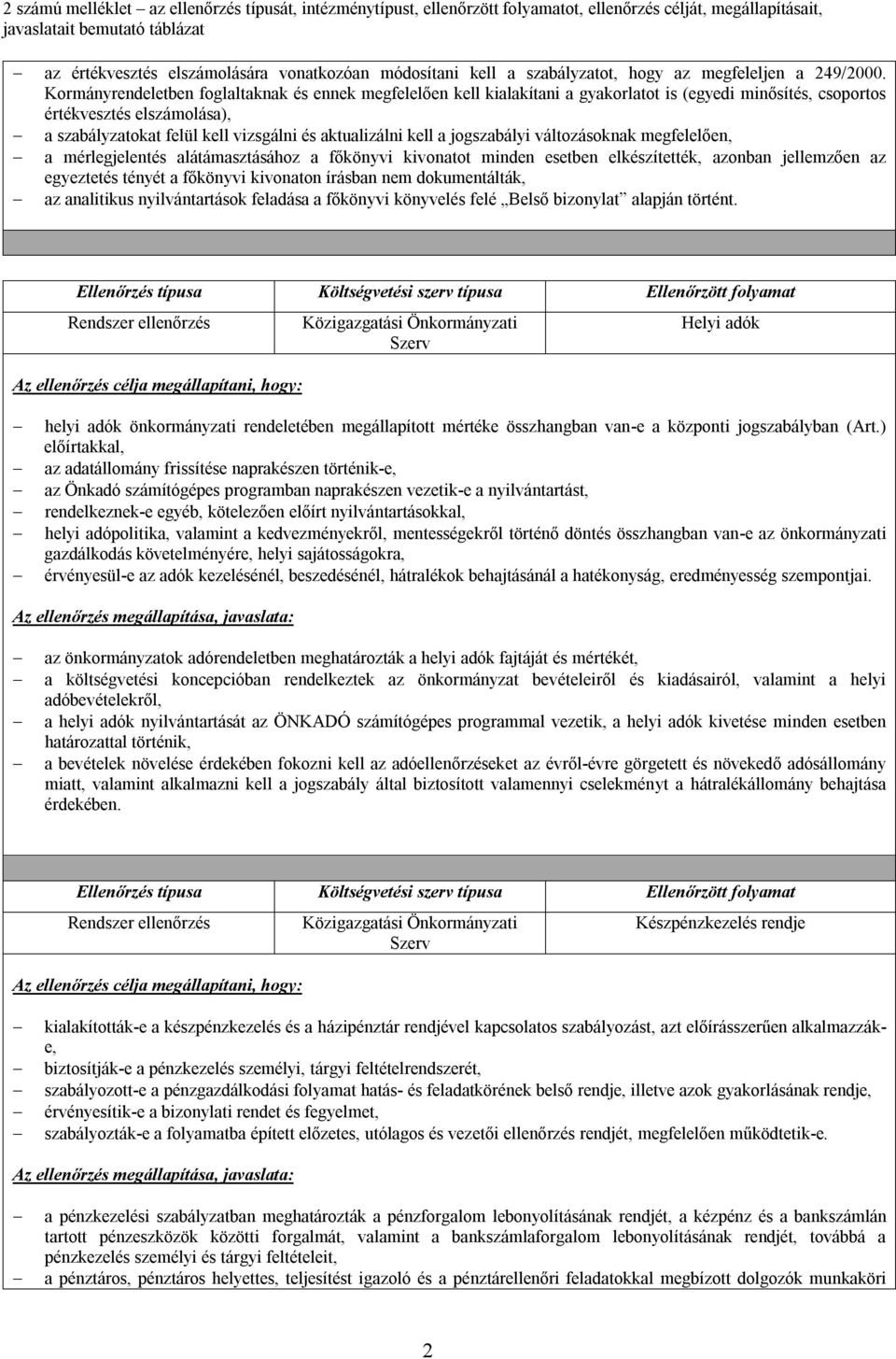 Kormányrendeletben foglaltaknak és ennek megfelelően kell kialakítani a gyakorlatot is (egyedi minősítés, csoportos értékvesztés elszámolása), - a szabályzatokat felül kell vizsgálni és aktualizálni