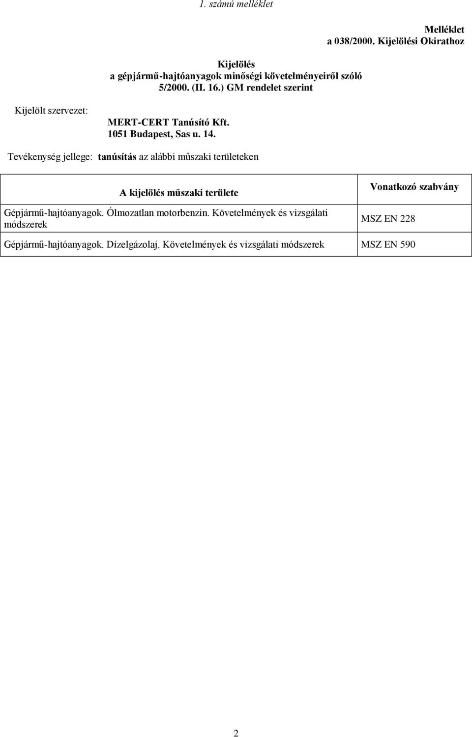 Tevékenység jellege: tanúsítás az alábbi műszaki területeken Gépjármű-hajtóanyagok. Ólmozatlan motorbenzin.