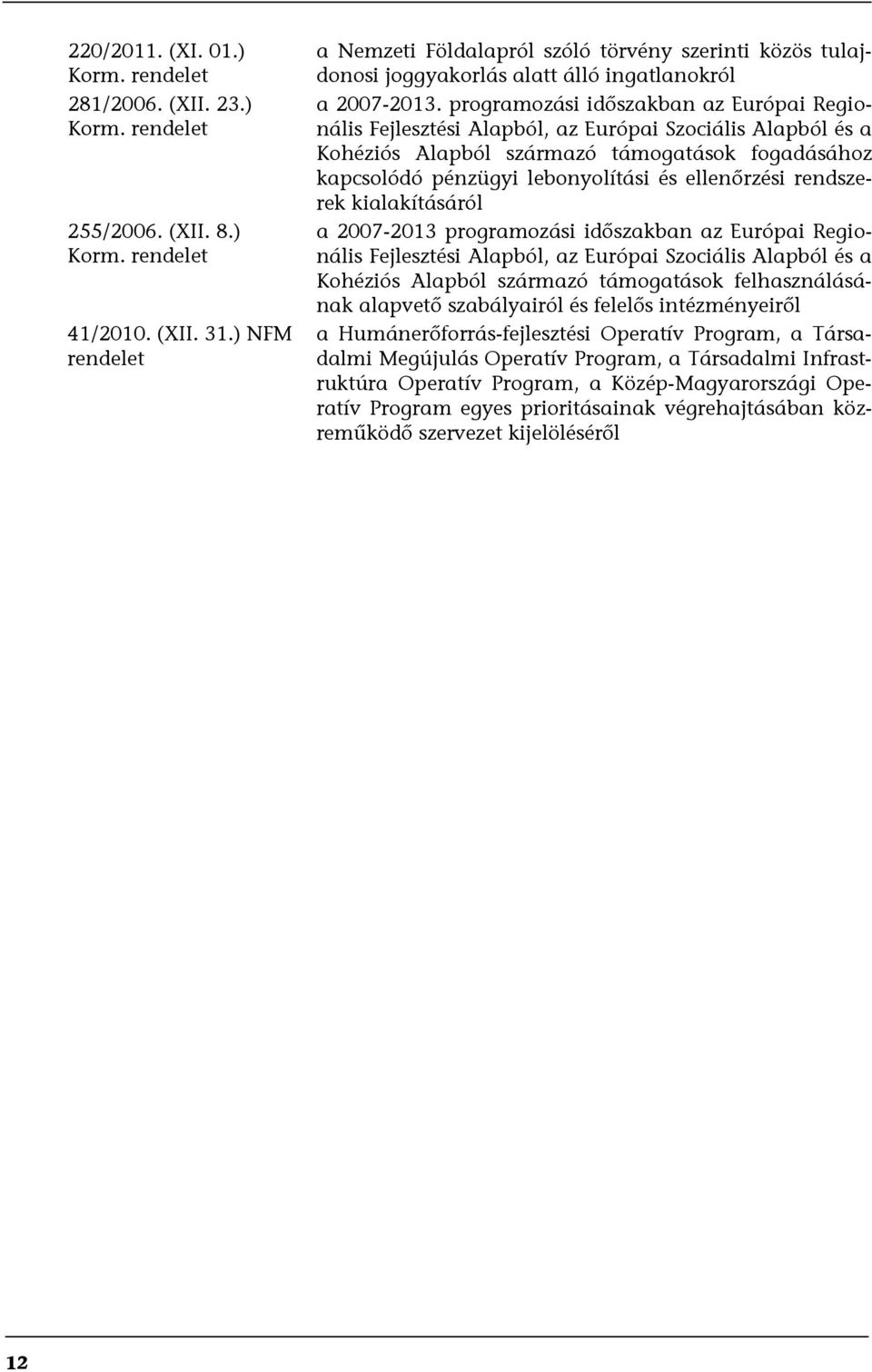 programozási időszakban az Európai Regionális Fejlesztési Alapból, az Európai Szociális Alapból és a Kohéziós Alapból származó támogatások fogadásához kapcsolódó pénzügyi lebonyolítási és ellenőrzési