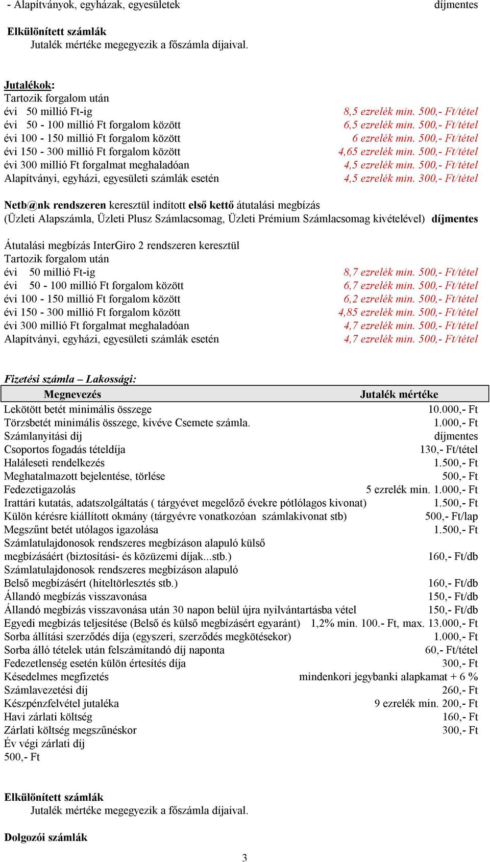 meghaladóan Alapítványi, egyházi, egyesületi számlák esetén 8,5 ezrelék min. /tétel 6,5 ezrelék min. /tétel 6 ezrelék min. /tétel 4,65 ezrelék min. /tétel 4,5 ezrelék min.