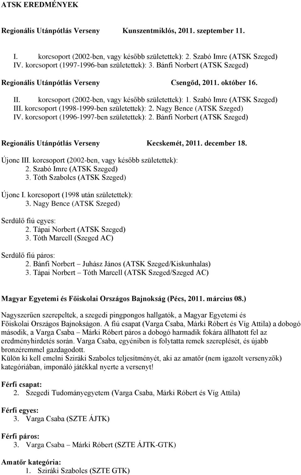 Szabó Imre (ATSK Szeged) III. korcsoport (1998-1999-ben születettek): 2. Nagy Bence (ATSK Szeged) IV. korcsoport (1996-1997-ben születettek): 2.