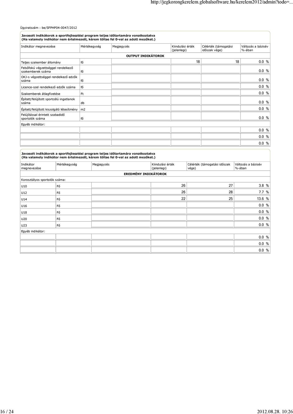 Licence-szel rendelkező edzők száma Szakemberek átlagfizetése Épített/felújított sportcélú ingatlanok száma Épített/felújított kiszolgáló létesítmény Felújítással érintett szabadidő sportolók száma