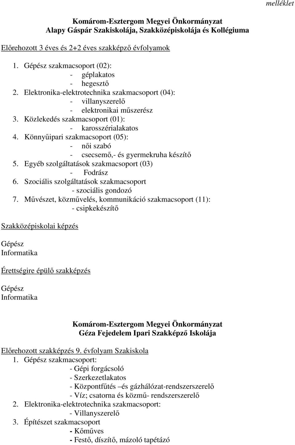 Könnyőipari szakmacsoport (05): - nıi szabó - csecsemı,- és gyermekruha készítı 5. Egyéb szolgáltatások szakmacsoport (03) - Fodrász 6. Szociális szolgáltatások szakmacsoport - szociális gondozó 7.