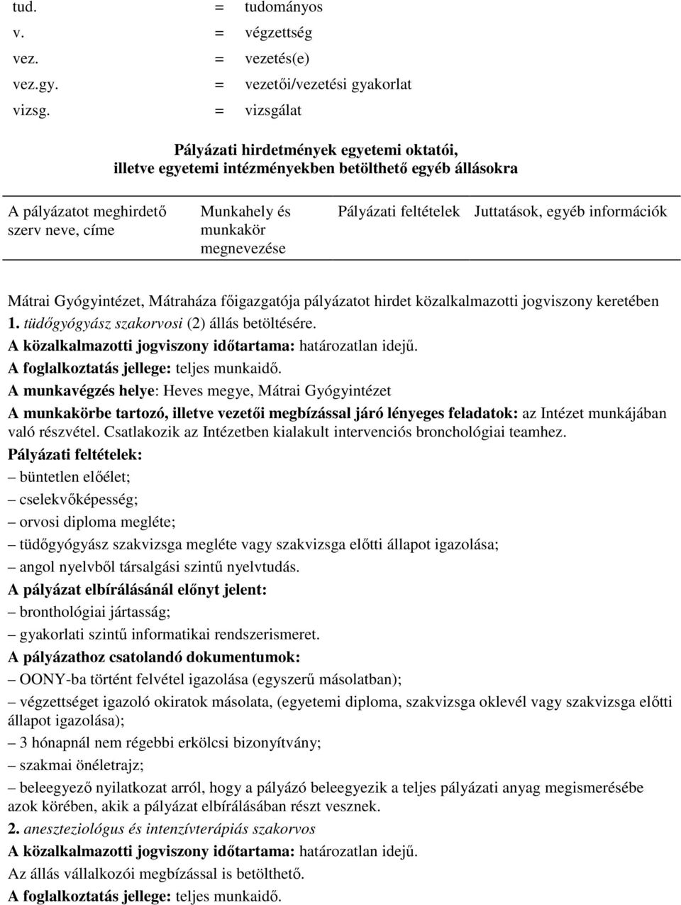 feltételek Juttatások, egyéb információk Mátrai Gyógyintézet, Mátraháza fıigazgatója pályázatot hirdet közalkalmazotti jogviszony keretében 1. tüdıgyógyász szakorvosi (2) állás betöltésére.