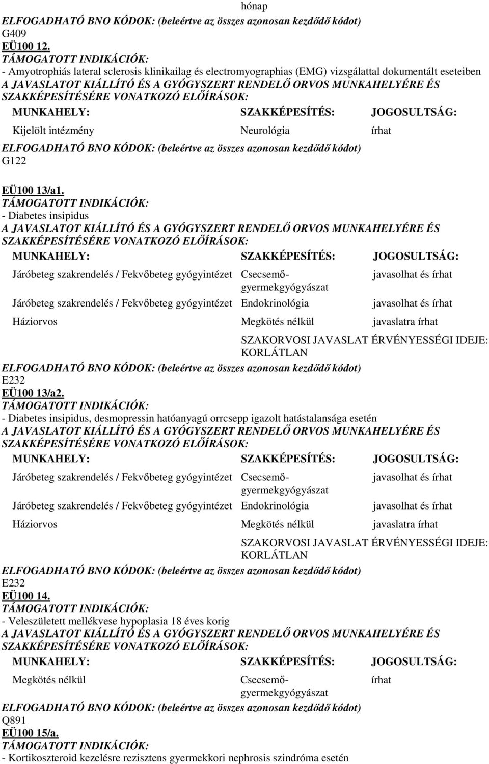 - Diabetes insipidus, desmopressin hatóanyagú orrcsepp igazolt hatástalansága esetén Csecsemıgyermekgyógyászat Endokrinológia Háziorvos Megkötés nélkül javaslatra SZAKORVOSI JAVASLAT