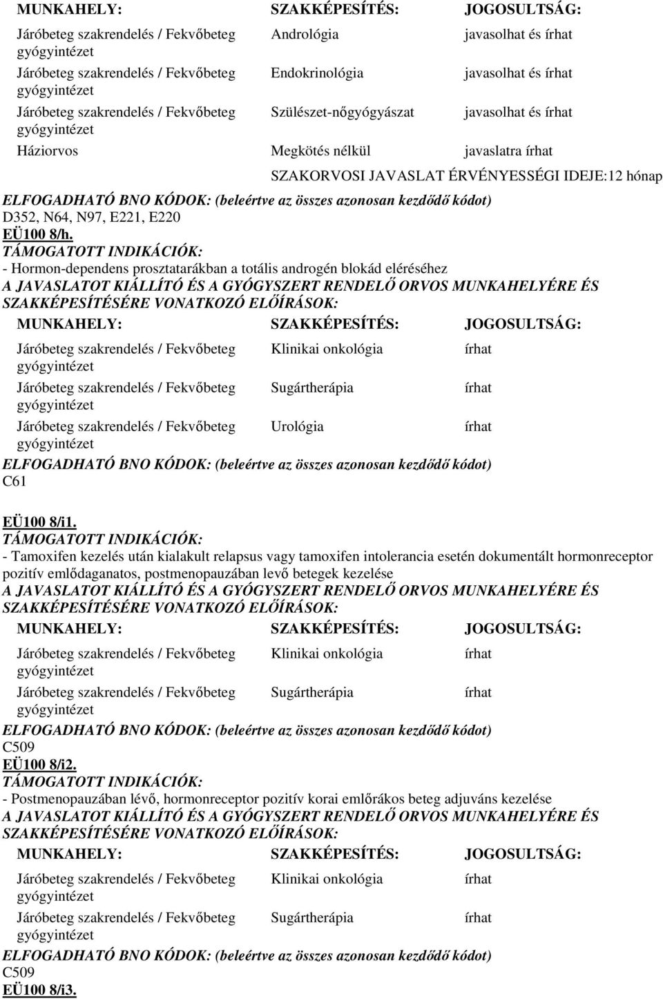 - Tamoxifen kezelés után kialakult relapsus vagy tamoxifen intolerancia esetén dokumentált hormonreceptor pozitív emlıdaganatos, postmenopauzában levı