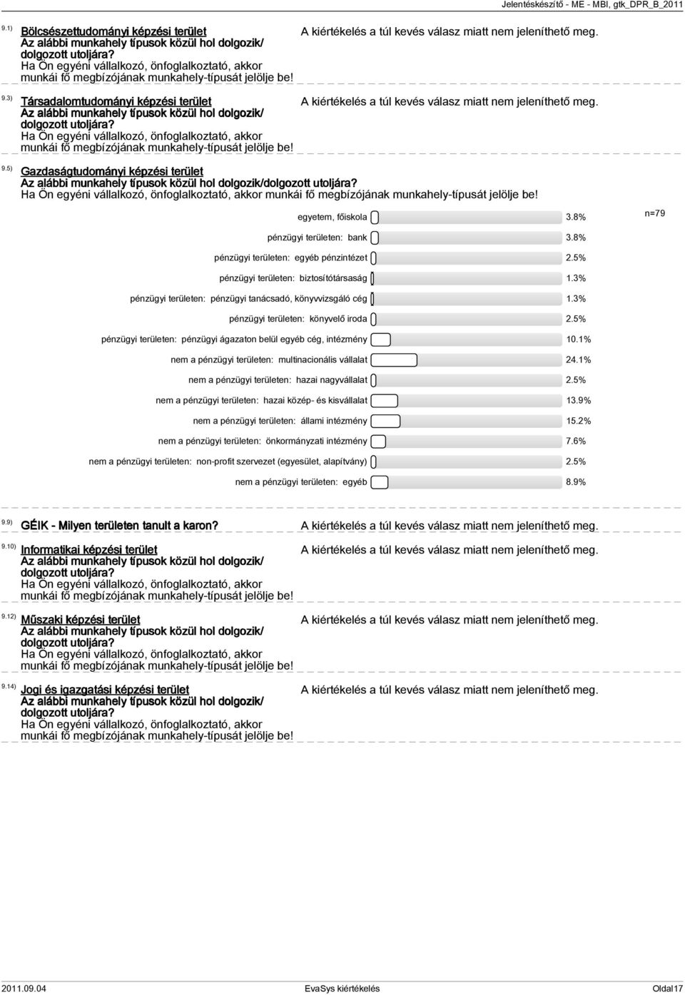 Társadalomtudományi képzési terület Az alábbi munkahely típusok közül hol dolgozik/ dolgozott utoljára?