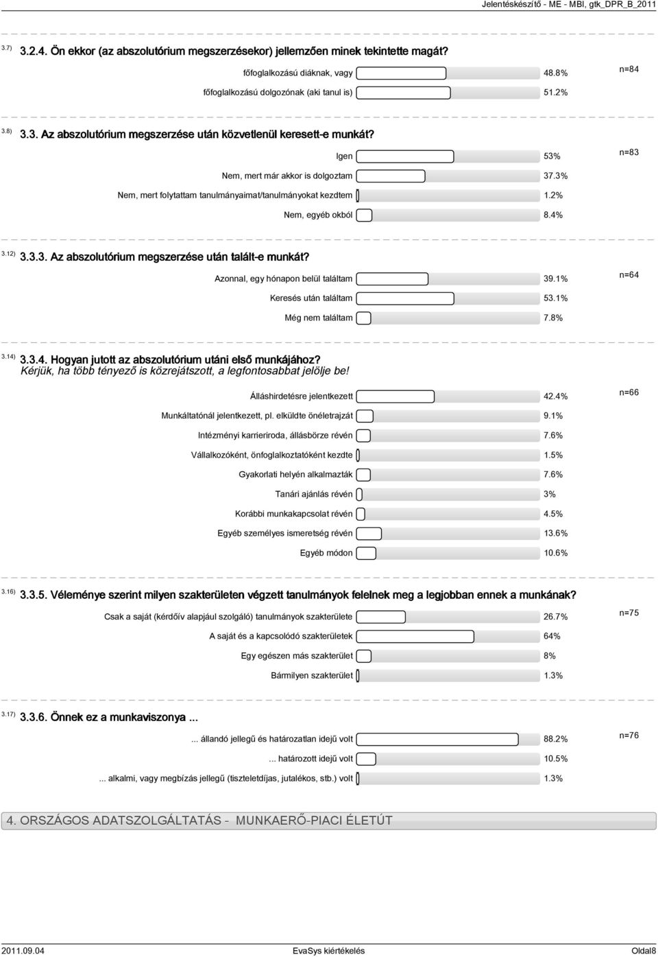 .. Az abszolutórium megszerzése után talált-e munkát? Azonnal, egy hónapon belül találtam 9.% n=6 Keresés után találtam 5.% Még nem találtam 7.8%.).