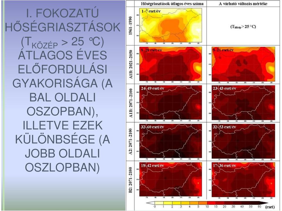 GYAKORISÁGA (A BAL OLDALI OSZOPBAN),