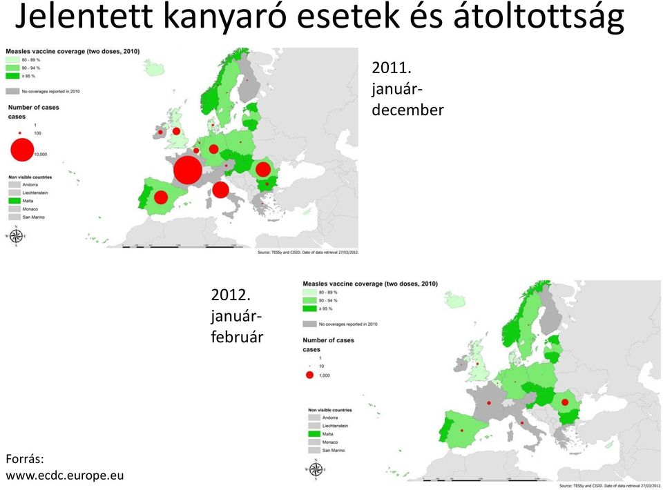 januárdecember 2012.