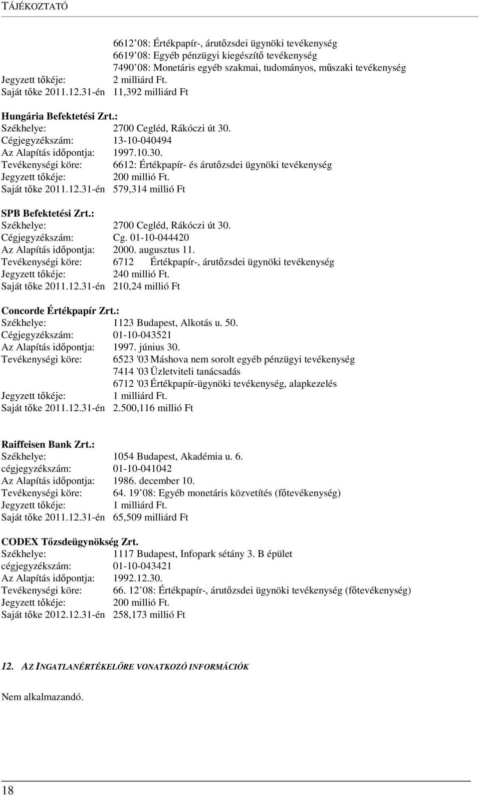 Cégjegyzékszám: 13-10-040494 Az Alapítás időpontja: 1997.10.30. Tevékenységi köre: 6612: Értékpapír- és árutőzsdei ügynöki tevékenység Jegyzett tőkéje: 200 millió Ft. Saját tőke 2011.12.31-én 579,314 millió Ft SPB Befektetési Zrt.