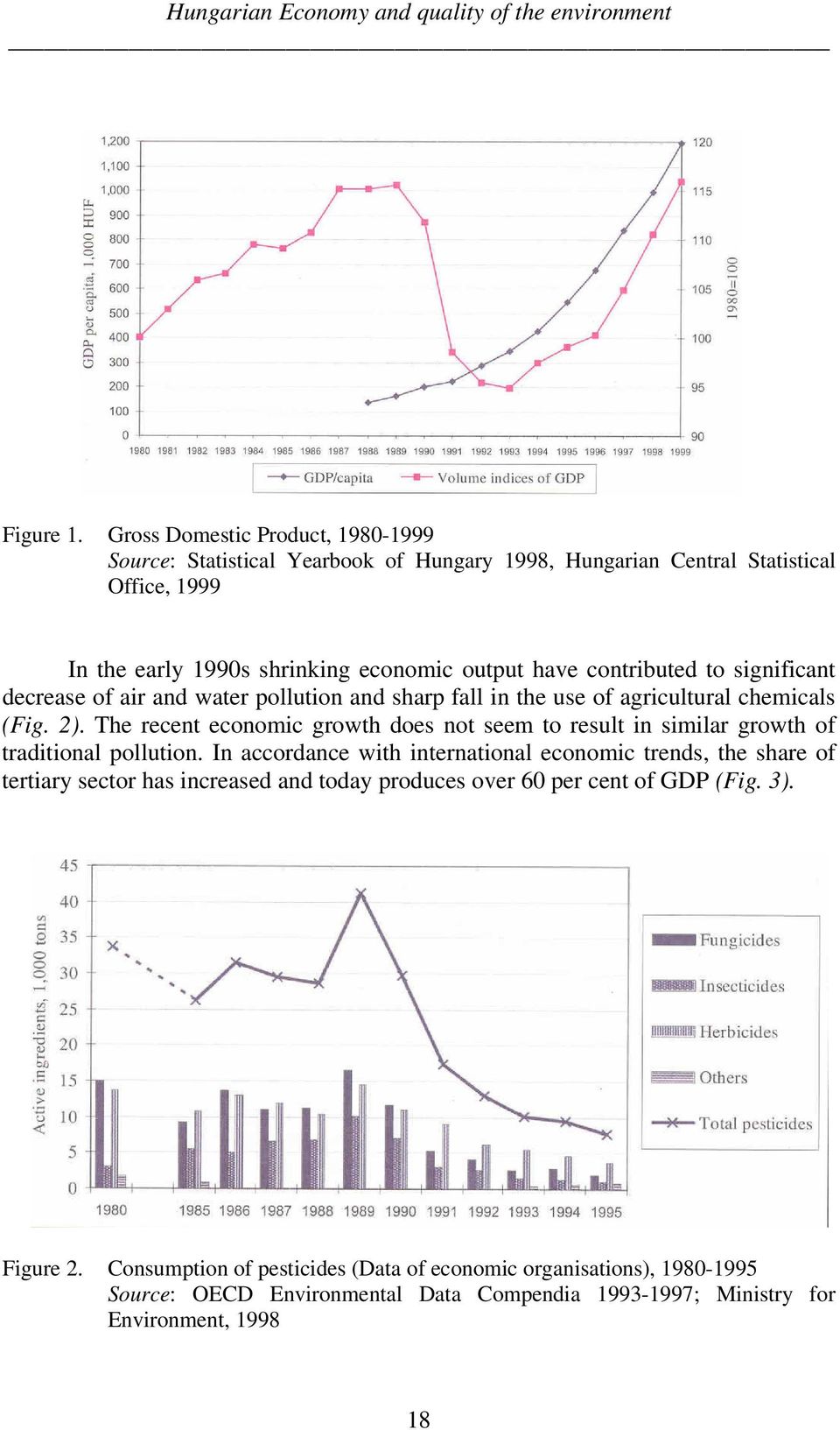 significant decrease of air and water pollution and sharp fall in the use of agricultural chemicals (Fig. 2).