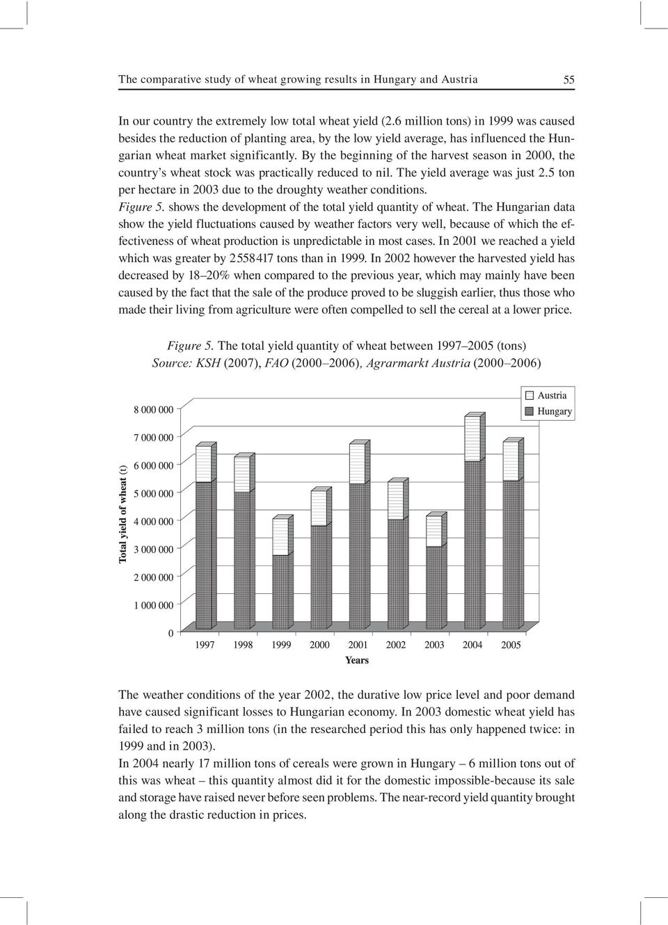 By the beginning of the harvest season in 2000, the country s wheat stock was practically reduced to nil. The yield average was just 2.5 ton per hectare in 2003 due to the droughty weather conditions.