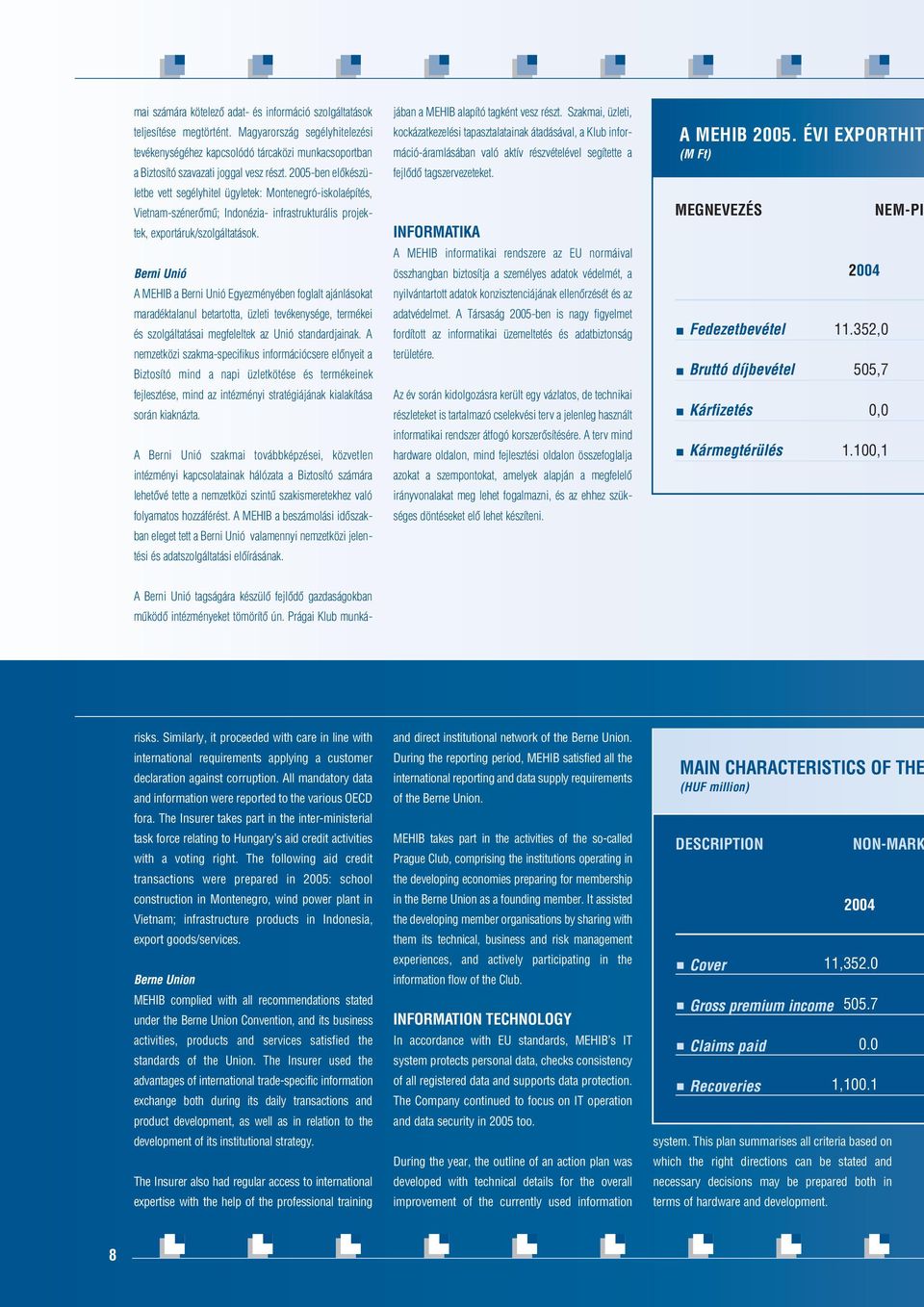 2005-ben elôkészületbe vett segélyhitel ügyletek: Montenegró-iskolaépítés, Vietnam-szénerômû; Indonézia- infrastrukturális projektek, exportáruk/szolgáltatások.