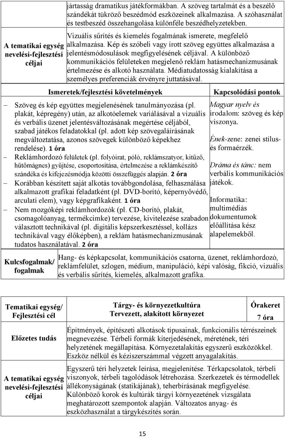 A különböző kommunikációs felületeken megjelenő reklám hatásmechanizmusának értelmezése és alkotó használata. Médiatudatosság kialakítása a személyes preferenciák érvényre juttatásával.