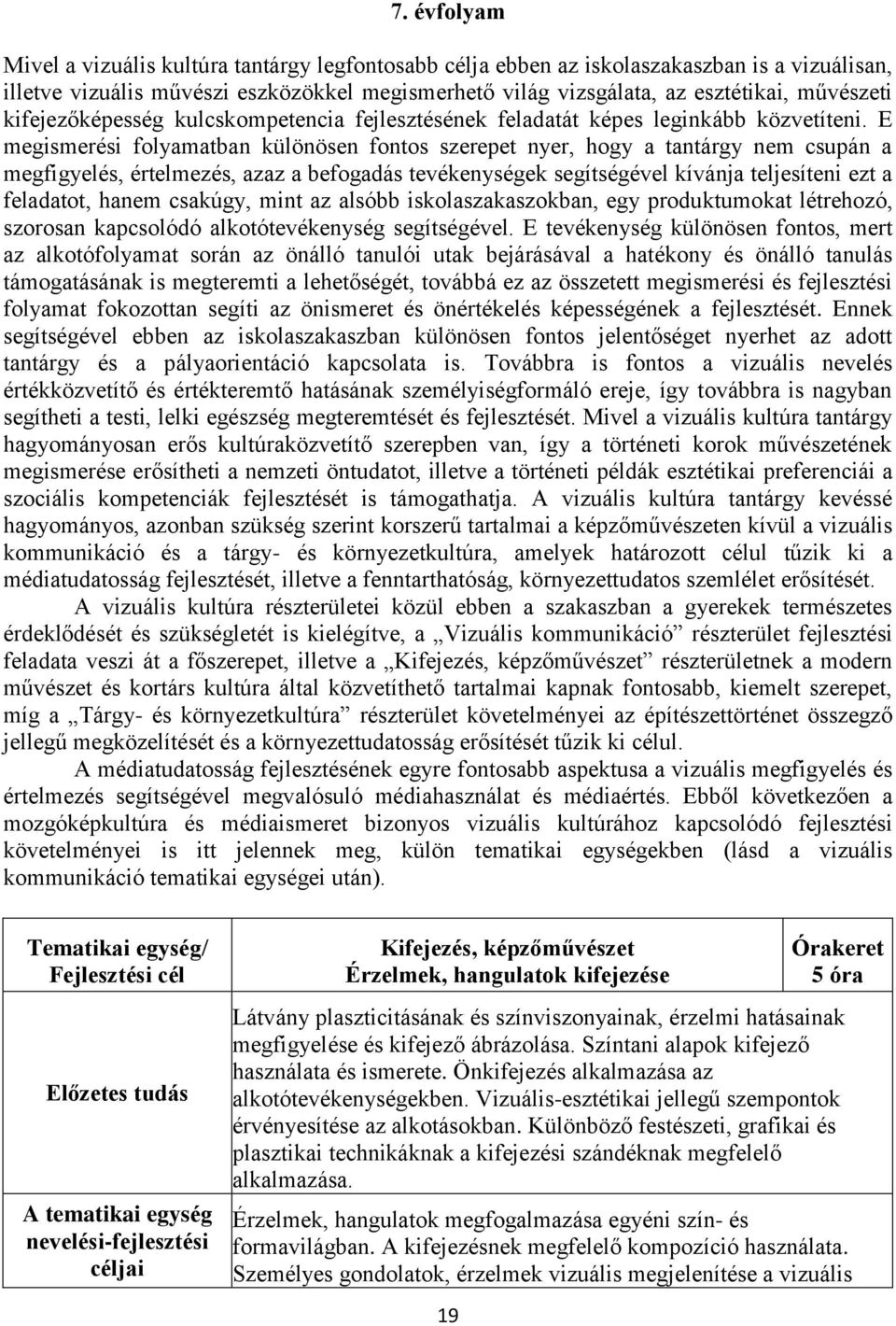 E megismerési folyamatban különösen fontos szerepet nyer, hogy a tantárgy nem csupán a megfigyelés, értelmezés, azaz a befogadás tevékenységek segítségével kívánja teljesíteni ezt a feladatot, hanem