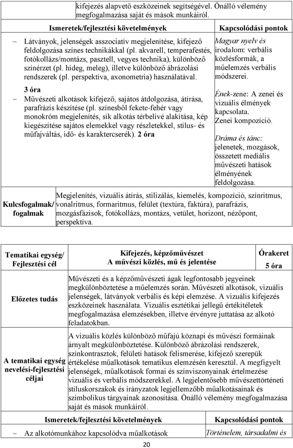 3 óra Művészeti alkotások kifejező, sajátos átdolgozása, átírása, parafrázis készítése (pl.