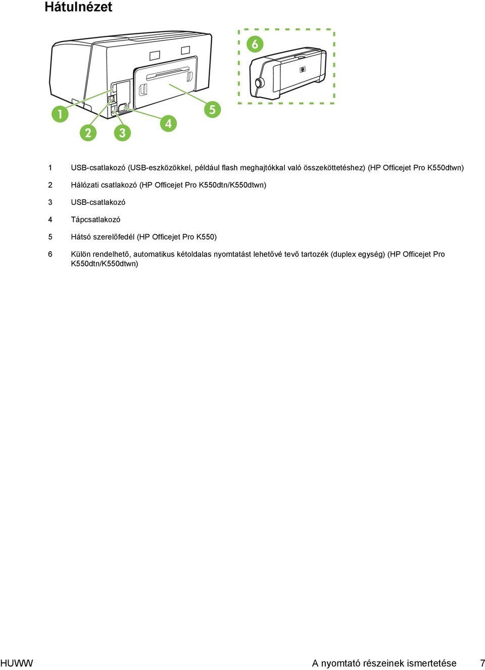 Tápcsatlakozó 5 Hátsó szerelőfedél (HP Officejet Pro K550) 6 Külön rendelhető, automatikus kétoldalas