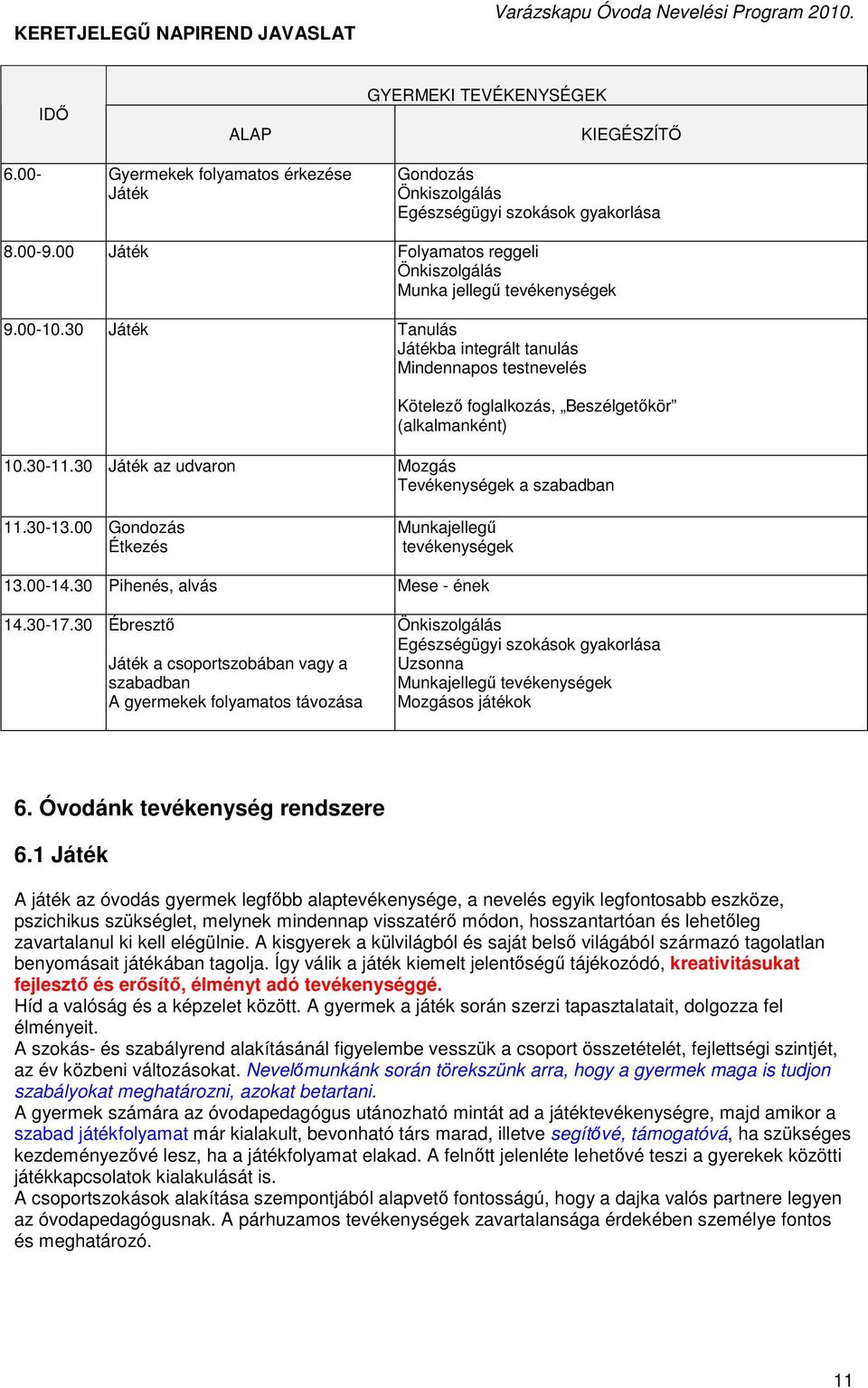 30 Játék Tanulás Játékba integrált tanulás Mindennapos testnevelés Kötelező foglalkozás, Beszélgetőkör (alkalmanként) 10.30-11.30 Játék az udvaron Mozgás Tevékenységek a szabadban 11.30-13.