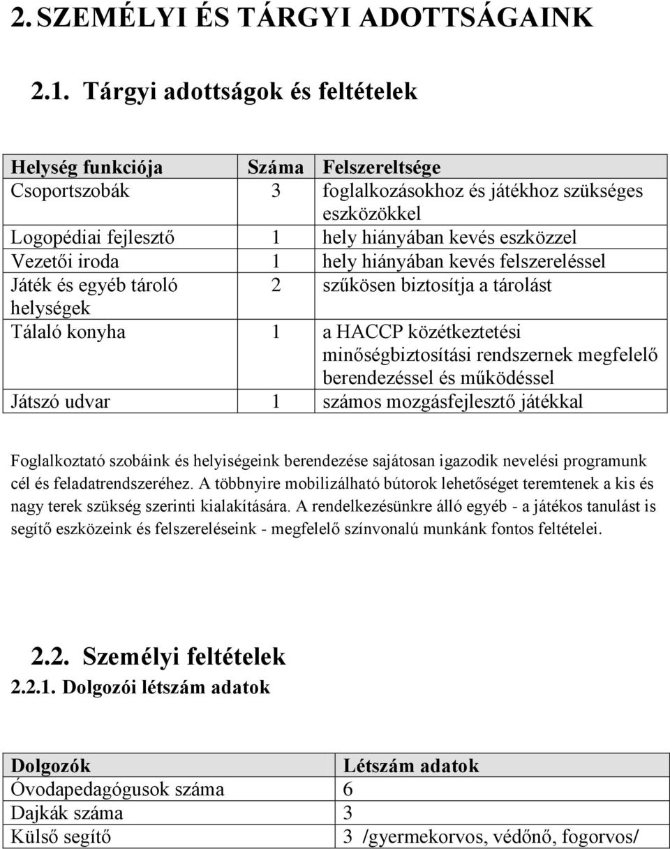 iroda 1 hely hiányában kevés felszereléssel Játék és egyéb tároló 2 szűkösen biztosítja a tárolást helységek Tálaló konyha 1 a HACCP közétkeztetési minőségbiztosítási rendszernek megfelelő