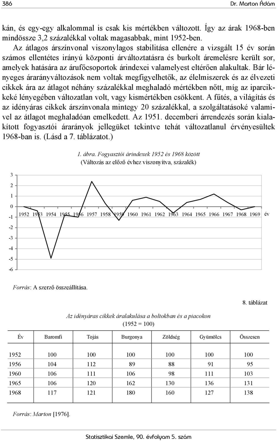 árindexei valamelyest eltérően alakultak.