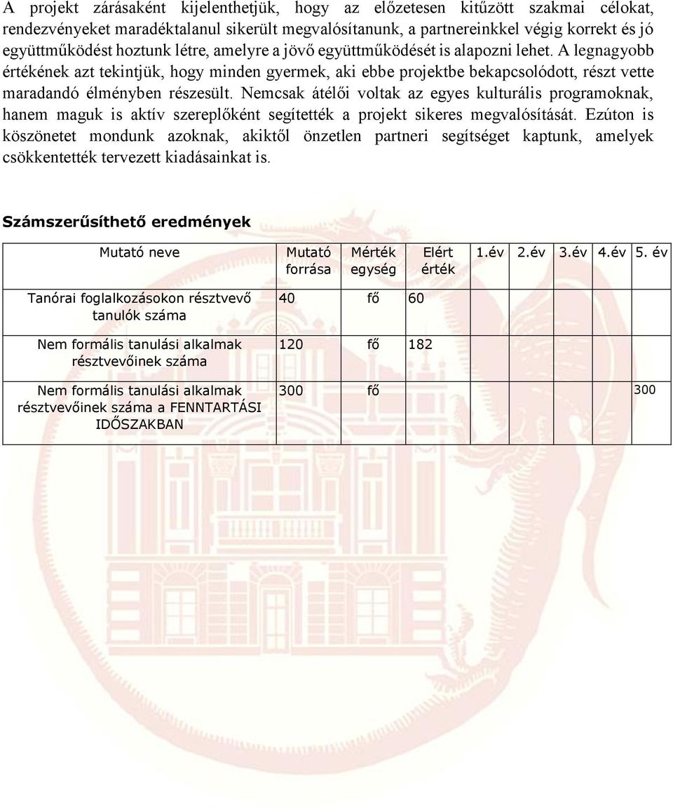 Nemcsak átélői voltak az egyes kulturális programoknak, hanem maguk is aktív szereplőként segítették a projekt sikeres megvalósítását.