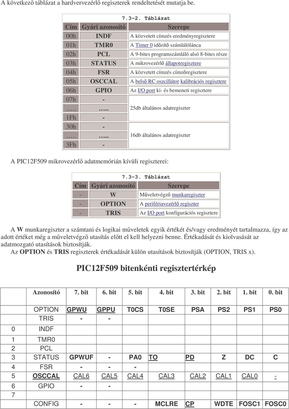 mikrovezérl állapotregisztere 04h FSR A közvetett címzés címzregisztere 05h OSCCAL A bels RC oszcillátor kalibrációs regisztere 06h GPIO Az I/O port ki- és bemeneti regisztere 07h -.