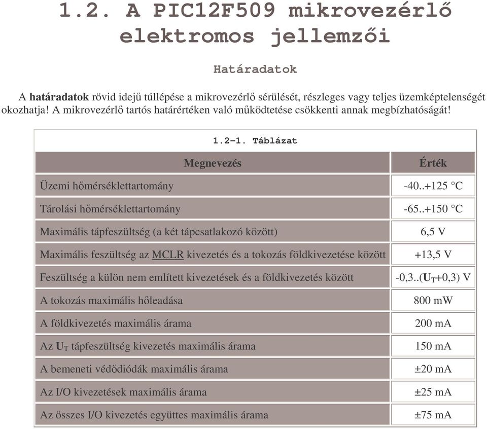 .+150 C Maximális tápfeszültség (a két tápcsatlakozó között) Maximális feszültség az MCLR kivezetés és a tokozás földkivezetése között Feszültség a külön nem említett kivezetések és a földkivezetés