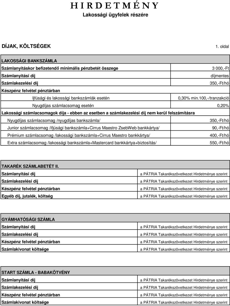 /nyugdíjas bankszámla/ Junior számlacsomag /ifjúsági bankszámla+cirrus Maestro ZsebWeb bankkártya/ 90,-Ft/hó Prémium számlacsomag /lakossági bankszámla+cirrus Maestro