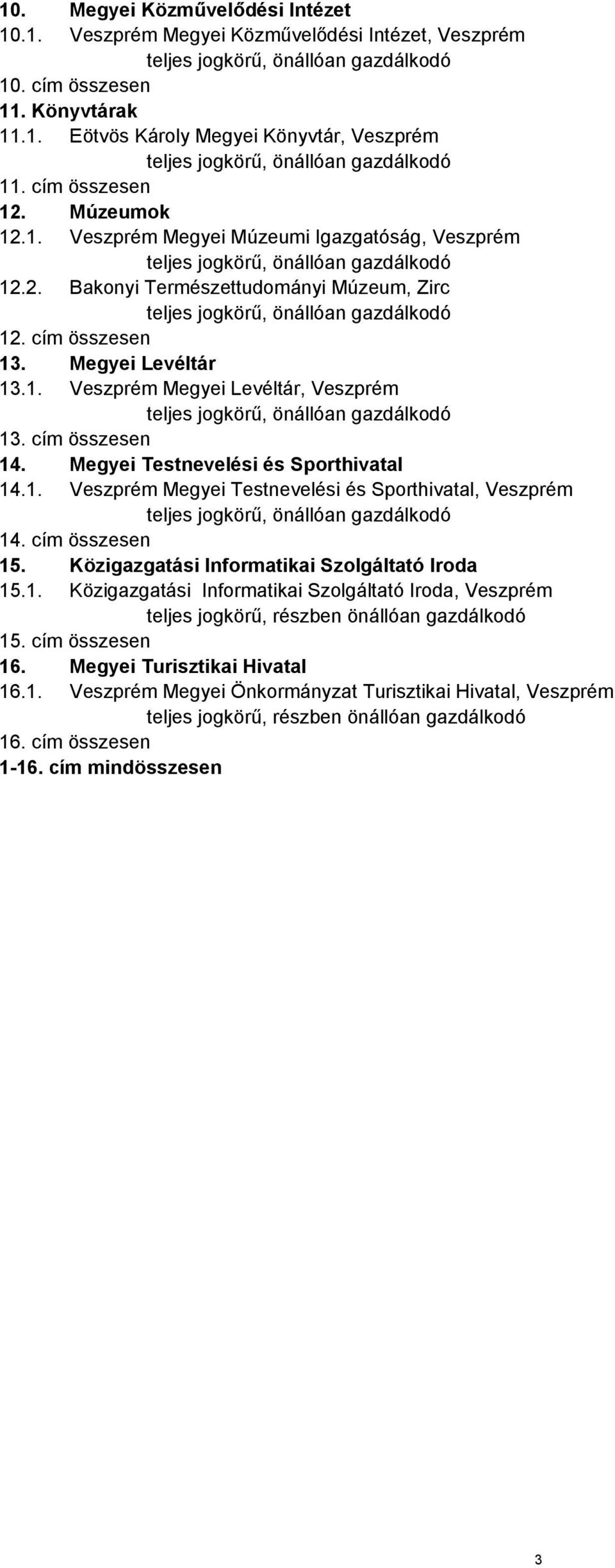 cím összesen 14. Megyei Testnevelési és Sporthivatal 14.1. Veszprém Megyei Testnevelési és Sporthivatal, Veszprém 14. cím összesen 15. Közigazgatási Informatikai Szolgáltató Iroda 15.1. Közigazgatási Informatikai Szolgáltató Iroda, Veszprém 15.