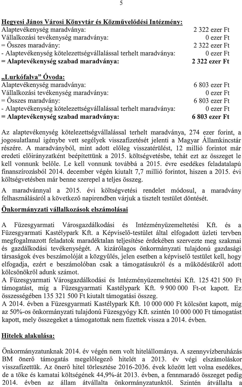 .lurkófalva Óvoda: Alaptevékenység maradványa: Vállalkozási tevékenység maradványa: = Osszes maradvány: - Alaptevékenység kötelezettségvállalással terhelt maradványa: = Alaptevékenység szabad