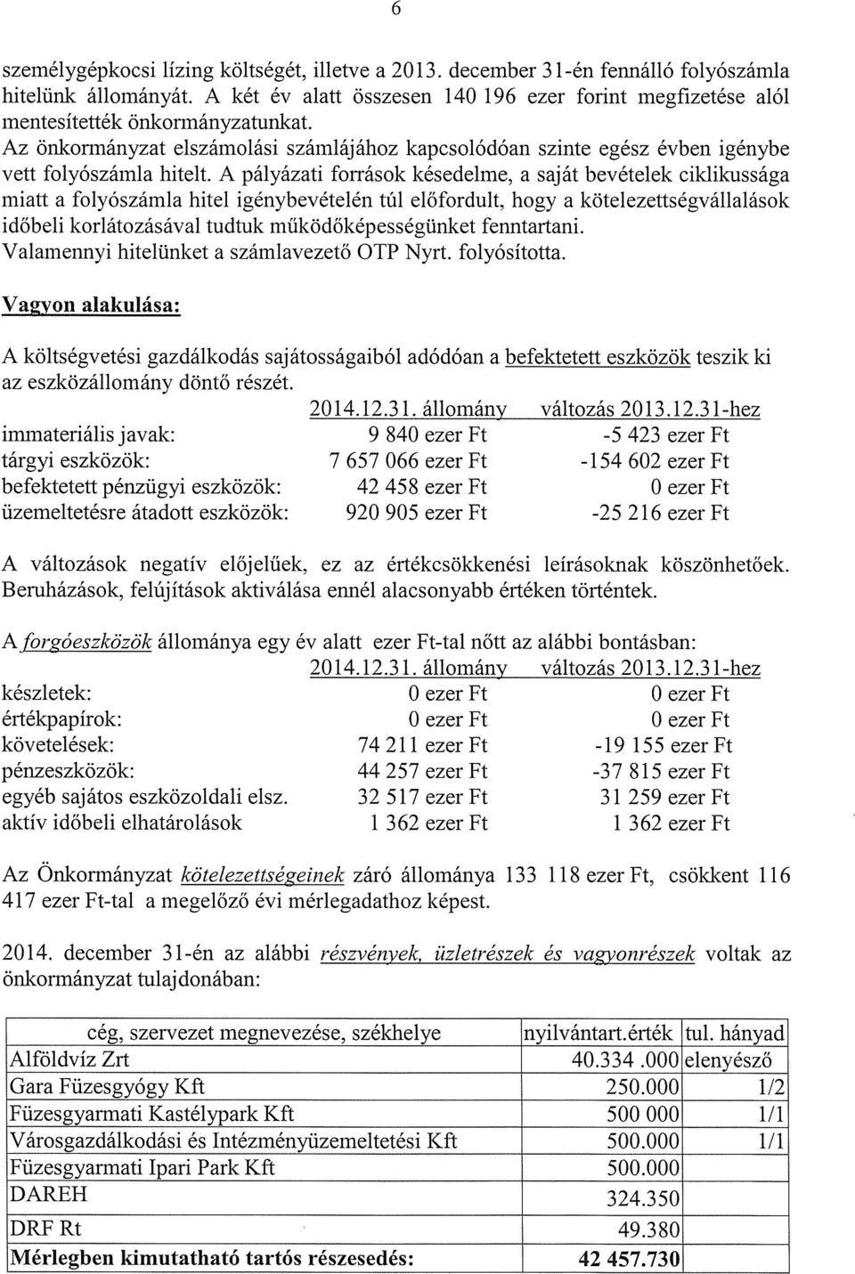 A pályázati források késedelme, a saját bevételek ciklikussága miatt a folyószámla hitel igénybevételén túl előfordult, hogy a kötelezettségvállalások időbeli korlátozásával tudtuk