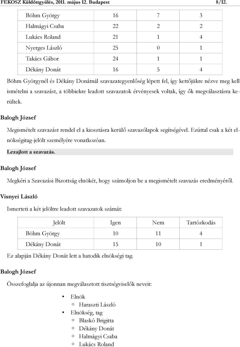 kettőjükre nézve meg kell ismételni a szavazást, a többiekre leadott szavazatok érvényesek voltak, így ők megválasztásra kerültek.