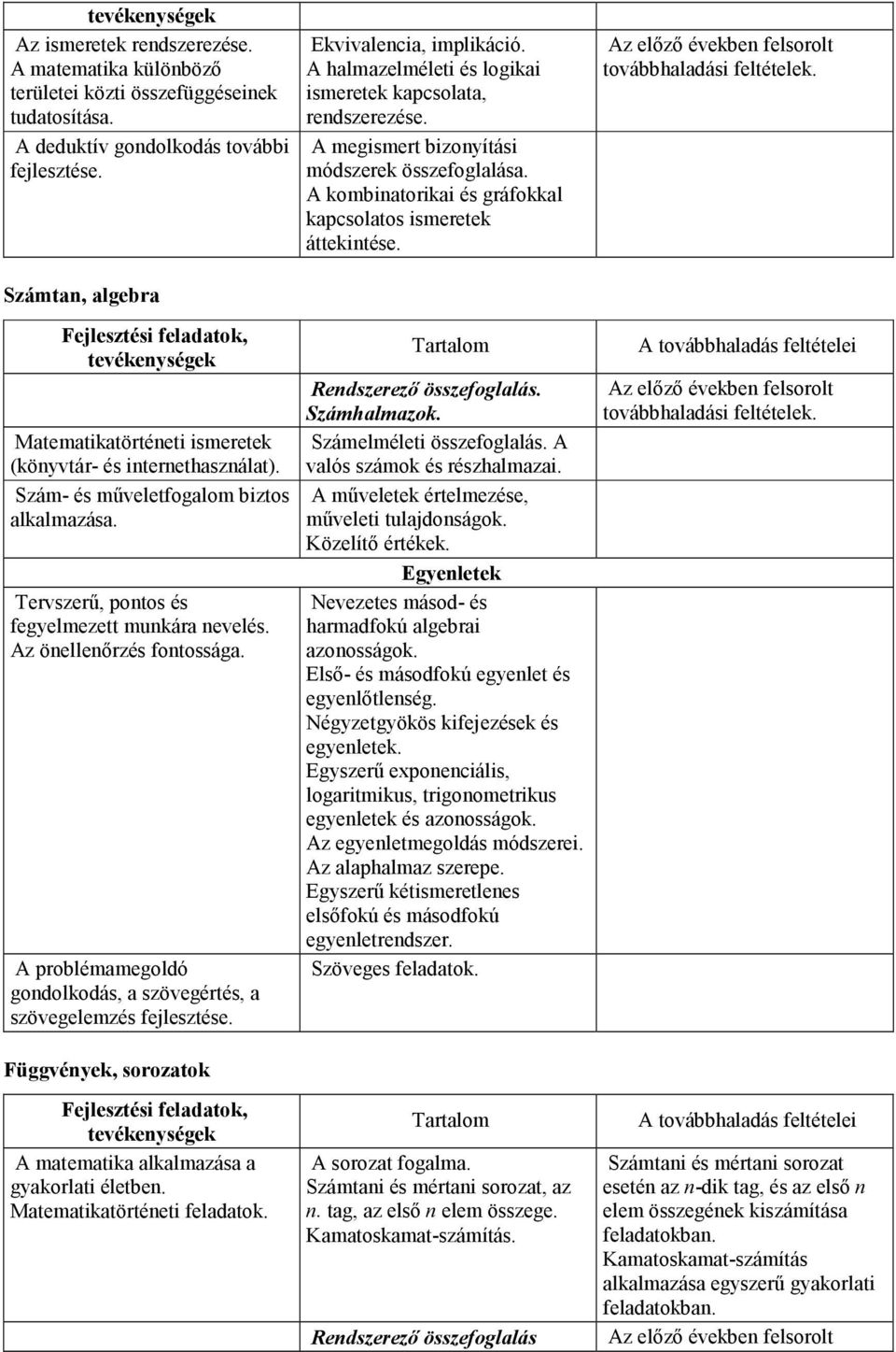 Tervszerő, pontos és fegyelmezett munkára nevelés. Az önellenırzés fontossága.