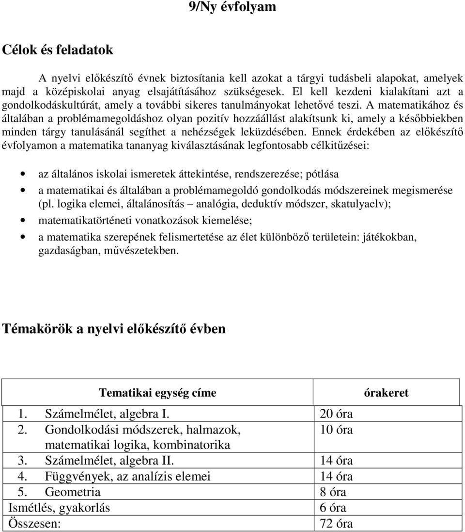 A matematikához és általában a problémamegoldáshoz olyan pozitív hozzáállást alakítsunk ki, amely a későbbiekben minden tárgy tanulásánál segíthet a nehézségek leküzdésében.