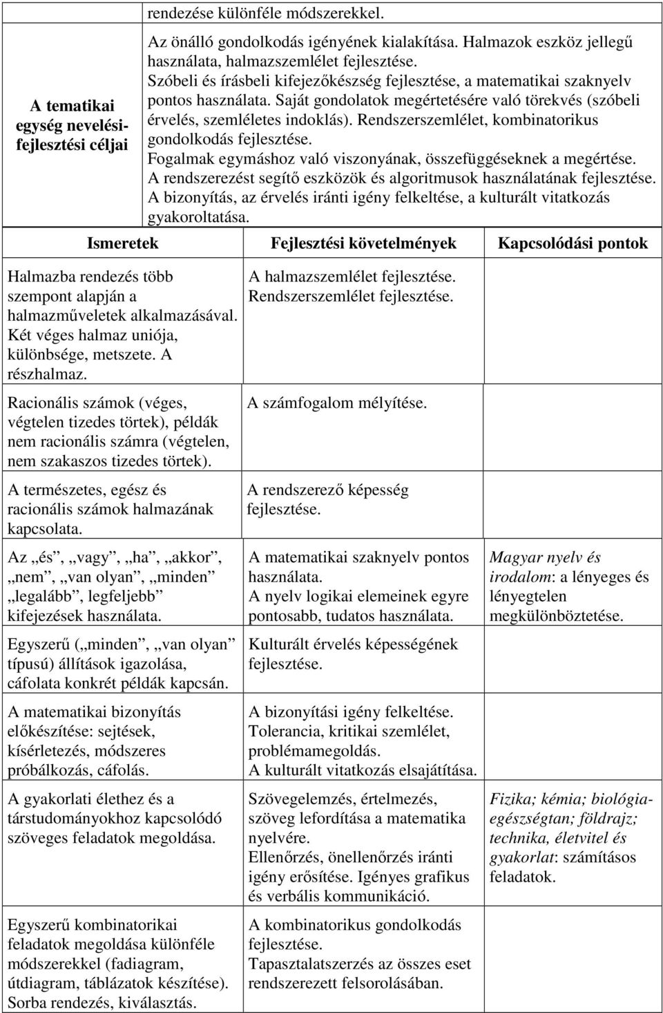 Rendszerszemlélet, kombinatorikus gondolkodás fejlesztése. Fogalmak egymáshoz való viszonyának, összefüggéseknek a megértése. A rendszerezést segítő eszközök és algoritmusok használatának fejlesztése.