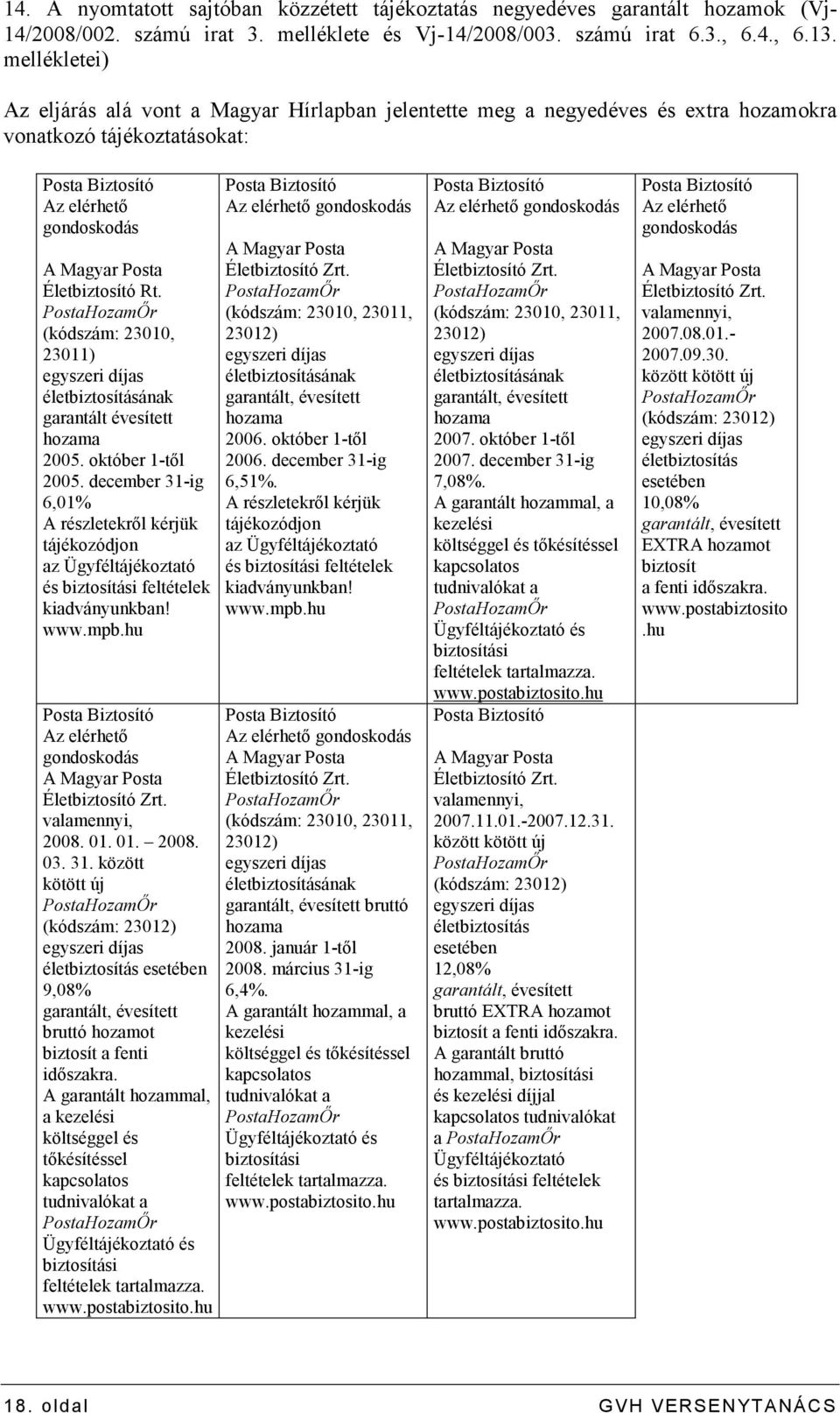 (kódszám: 23010, 23011) egyszeri díjas életbiztosításának garantált évesített hozama 2005. október 1-tıl 2005.